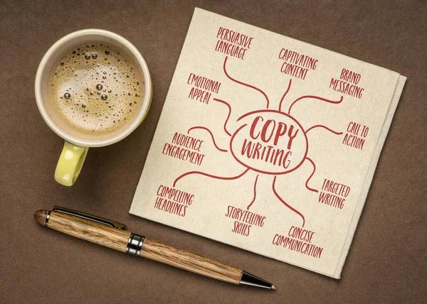 Refine Your Writing Skills Through Headline Copywriting