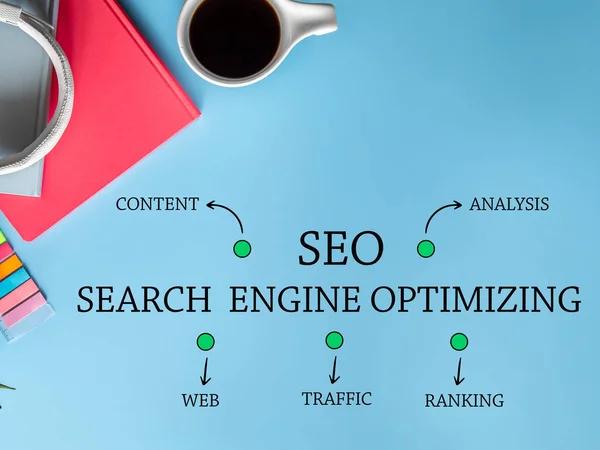 Top Benefits of AI SEO Agency Services for Modern Websites